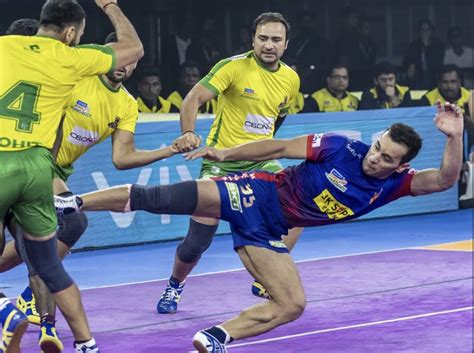 10 Best Kabaddi Players - TCS Tracking