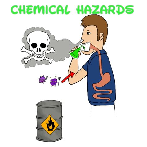 Hazards in chemical process industries - Chemical hazard - Welcome To ...