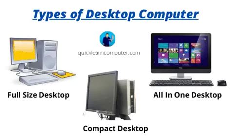 Different Types of Desktop Computer | Uses of Desktop Computer