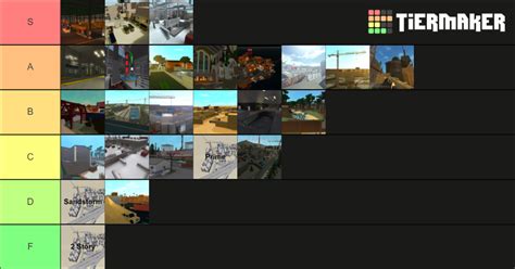 Phantom Forces Maps April 2021 Tier List (Community Rankings) - TierMaker