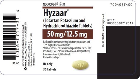 Hyzaar - FDA prescribing information, side effects and uses