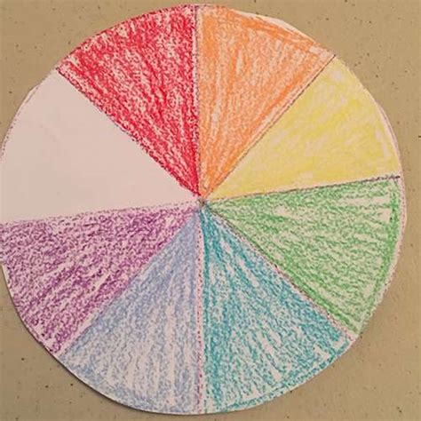 Newton colour wheel : Fizzics Education