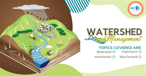 Watershed Management and its importance