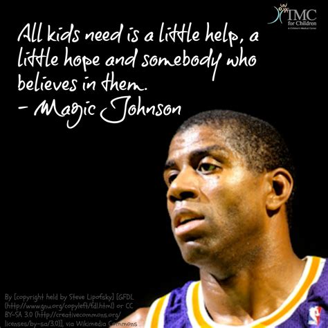 Magic Johnson Quotes - ShortQuotes.cc