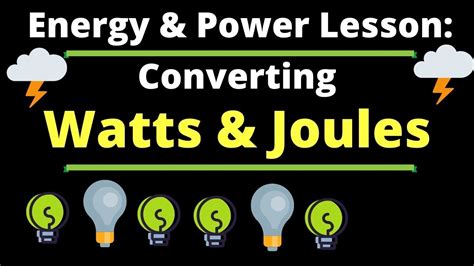 Joule's Law Demonstrator Electric Energy Thermal Energy Conversion ...