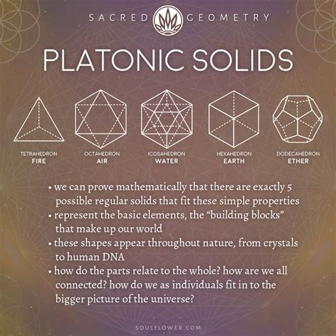 Platonic Solids Meaning - Sacred Geometry - Soul Flower Blog