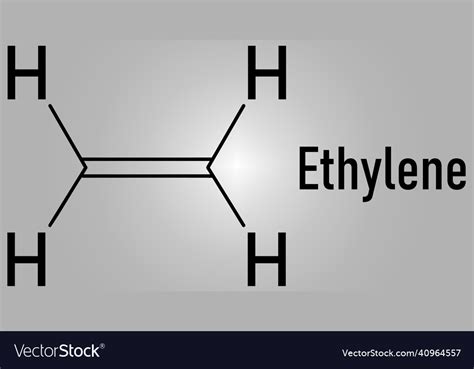 Ethene Molecule