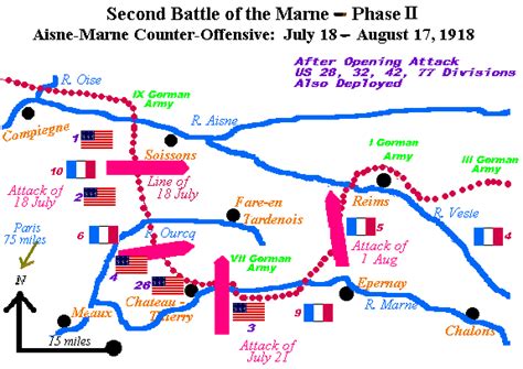 Second Marne Map II