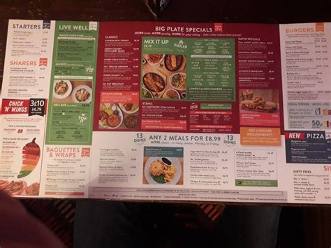 Menu at Signal Box restaurant, Coventry