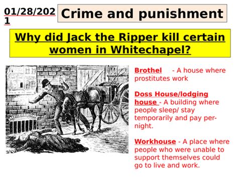 Jack the Ripper Victims | Teaching Resources