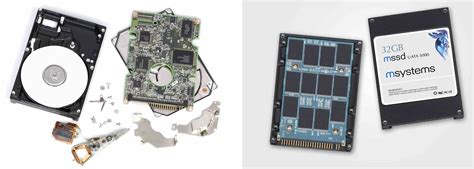 Hard Disk Drive vs Solid State Drive: What’s the Difference?