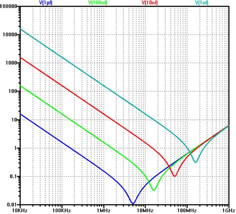 Combining Ripple Capacitor with Charging Capacitor | All About Circuits