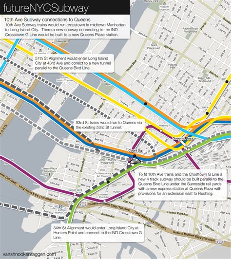 Long Island City Subway Map – Map Vector