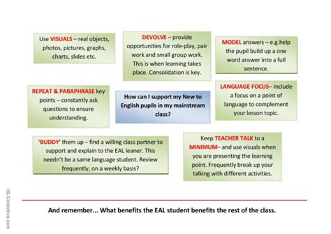 Teaching EAL students: English ESL worksheets pdf & doc