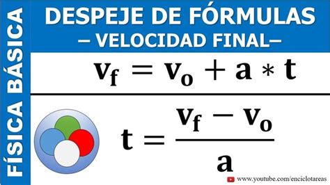 DESPEJE DE FÓRMULAS - VELOCIDAD FINAL (TIEMPO) - YouTube | Ejercicios resueltos, Trabajo ...