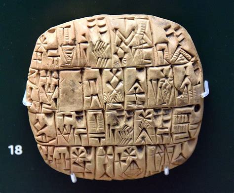 The Connection Between Sumerian and Bible Creation Stories - GreekReporter.com