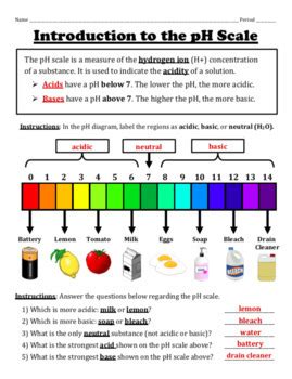 Ph Scale Worksheet For Kids