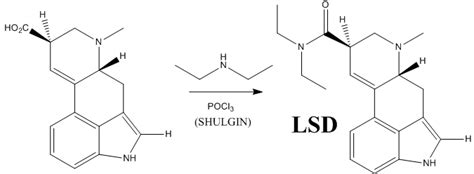 Discovery And Synthesis Of LSD: What You Probably Did Not Know About It - Chemistry Hall