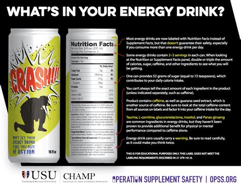 What's in your energy drink?