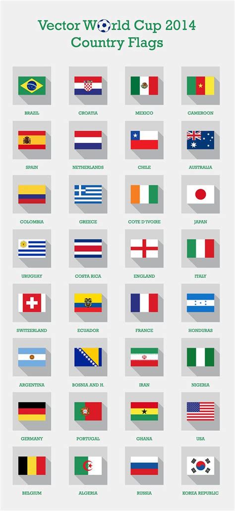 Free Vector Fifa World Cup 2014 Teams Country Flags | PNG Icons, EPS & Ai | World cup 2014 ...