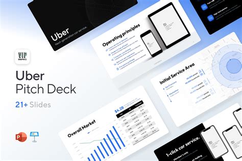 Uber Pitch Deck Template