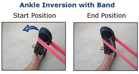 Ankle Inversion and Eversion Strengthening with Band - Somastruct | Ankle exercises, Exercise ...