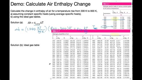 Calculate Enthalpy Change of An Ideal Gas System - YouTube