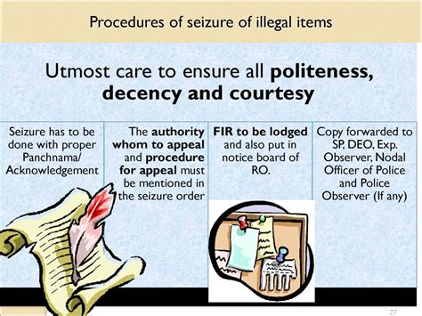 The Election Commission measures to combat - ppt download