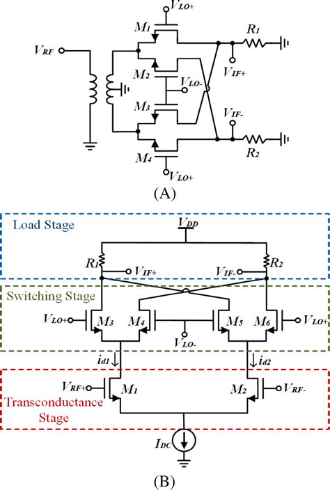 Circuit schematic diagram of the mixer. (A) Double‐balanced passive... | Download Scientific Diagram