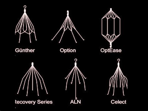 Inferior Vena Cava Filter Article - StatPearls