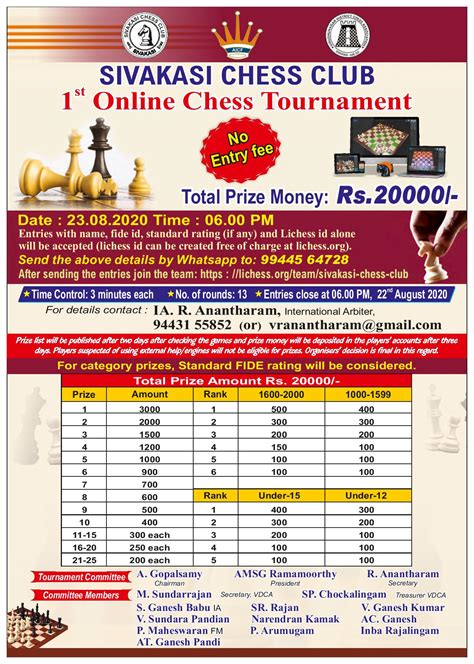 Sivakasi Chess Club 1st Online chess tournament – All India Chess ...