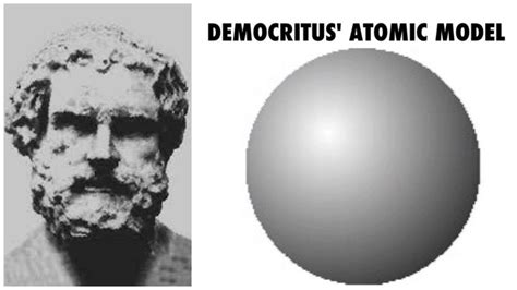 Dalton Democritus Atomic Model : The History Of The Atom- Kristen ...