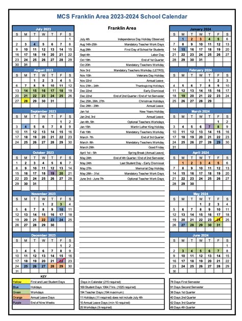 Macon County Board of Education approved school calendars for Franklin area schools, Highlands ...