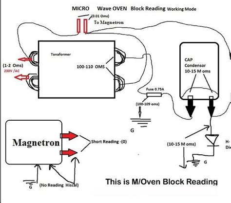 Microwave Oven Repair: Simple Circuit Wiring Diagram