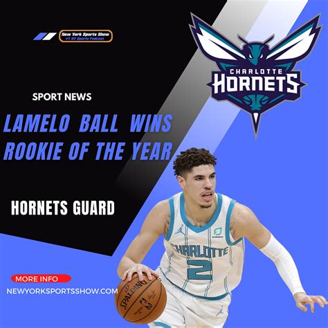 LaMelo Ball Wins Rookie of The Year