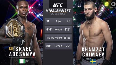 ISRAEL ADESANYA VS KHAMZAT CHIMAEV FULL FIGHT UFC FIGHT NIGHT - YouTube