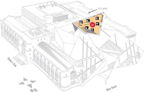 royal ontario museum floor plan | Viewfloor.co