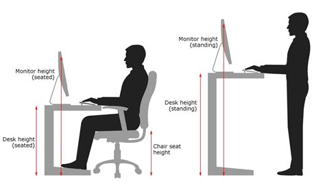 What is the correct height for my desk, computer monitor and office chair?