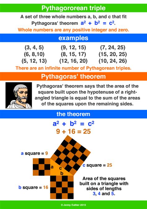 47th Day Of Year – Colored And Pythagorean Triples, 46% OFF