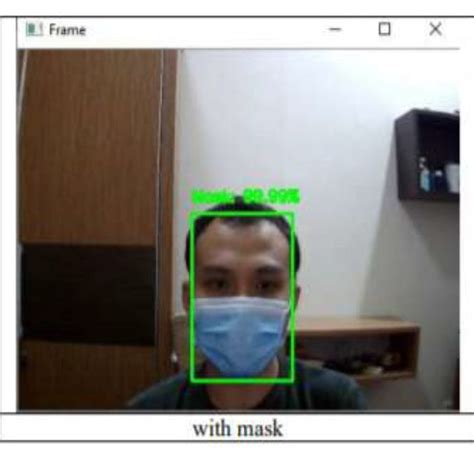 Image of face mask detected | Download Scientific Diagram