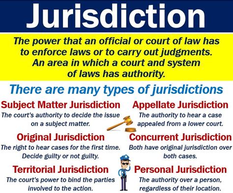 What is jurisdiction? Definition and examples - Market Business News