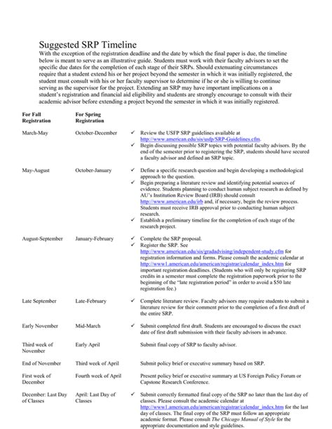 Suggested SRP Timeline