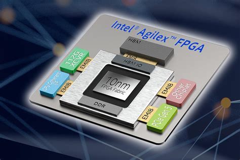 Intel's Agilex FPGA family targets data-intensive workloads | Network World