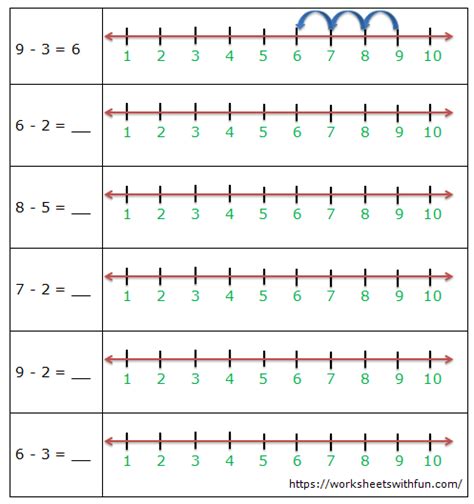 Maths - Class 1: Subtraction on Number Line - Worksheet 5 | WWF