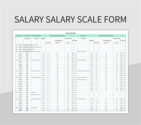 Salary Salary Scale Form Excel Template And Google Sheets File For Free ...