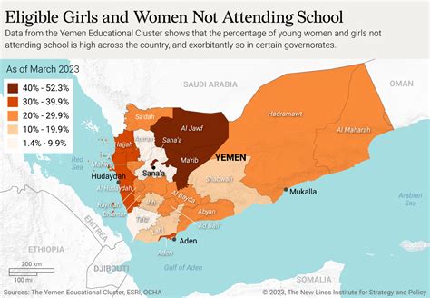 Rebuilding for the Future: A Spatial Analysis of Education Reconstruction in Yemen - New Lines ...