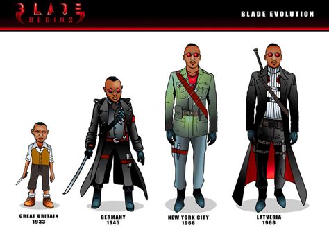 Blade Evolution by Jarol-Tilap on DeviantArt