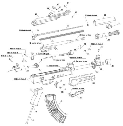 Pistol ZPAP 92 – parts - Zastava Arms USA