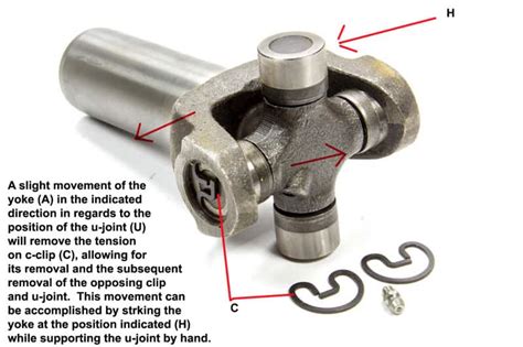 How to Replace U-Joints | Advance Auto Parts