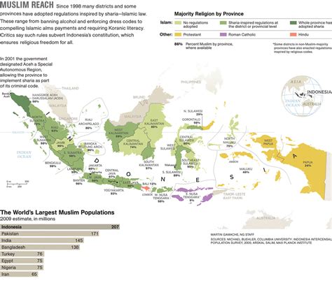 Religions of Indonesia by National Geographic #map #indonesia #map #ngm ...